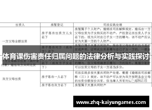体育课伤害责任归属问题的法律分析与实践探讨