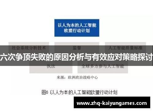 六次争顶失败的原因分析与有效应对策略探讨