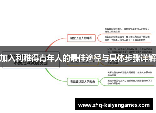 加入利雅得青年人的最佳途径与具体步骤详解