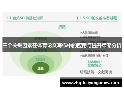 三个关键因素在体育论文写作中的应用与提升策略分析