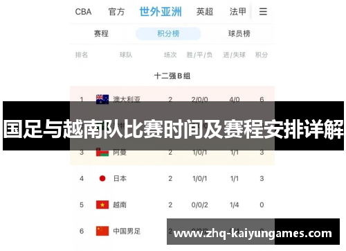 国足与越南队比赛时间及赛程安排详解