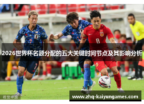 2026世界杯名额分配的五大关键时间节点及其影响分析