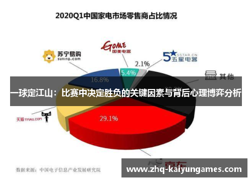 一球定江山：比赛中决定胜负的关键因素与背后心理博弈分析