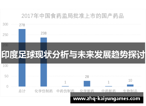 印度足球现状分析与未来发展趋势探讨