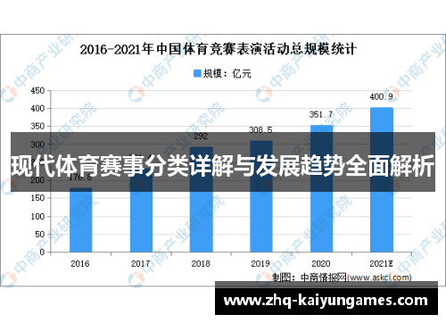 现代体育赛事分类详解与发展趋势全面解析