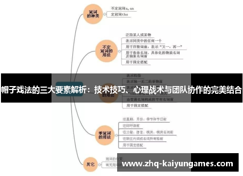 帽子戏法的三大要素解析：技术技巧、心理战术与团队协作的完美结合