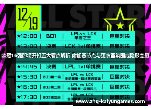 欧冠16强即将开打五大看点解析 附加赛节点与更衣室氛围成隐形变量