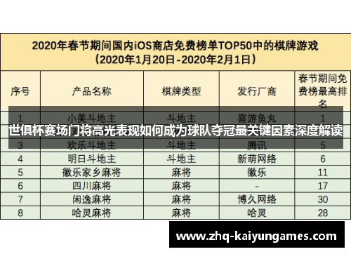 世俱杯赛场门将高光表现如何成为球队夺冠最关键因素深度解读